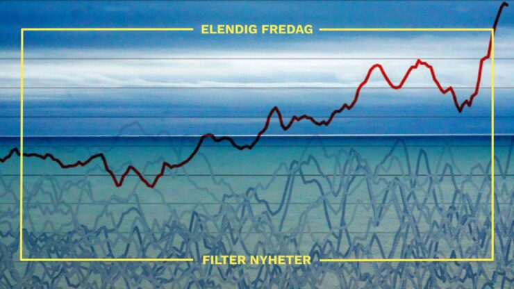 Ekstreme temperaturavvik i Nord-Atlanteren vekker bekymring
