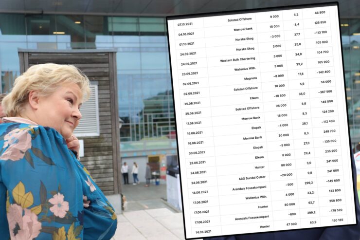 Hull i tidslinjen: Høyre hevdet aksjehandler i avisartikkel 1. september var nytt for Erna fem dager senere